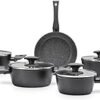 CJ PANELAS 5 PCS C.L ORION-PRT BRINOX